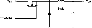 F2837xD Simple Buck Controlled Converter Using a Single PWM