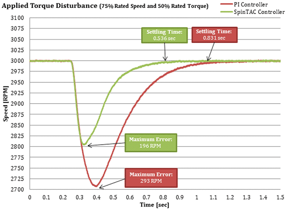 GUID-68D66633-1DE2-4E2A-BB8A-160FB409A1A5-low.png