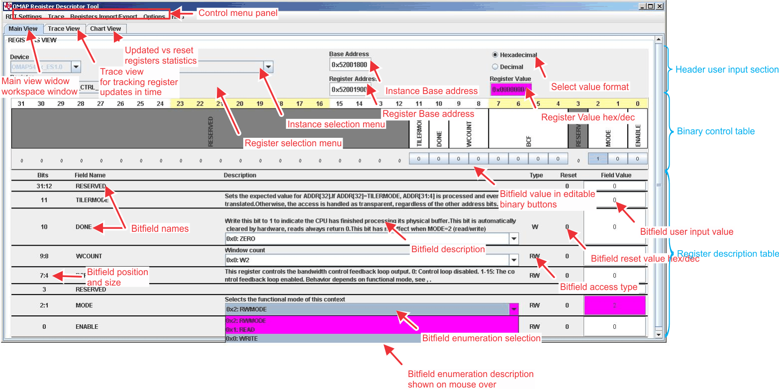 DRA742 DRA752 Register Descriptor Tool (RDT)