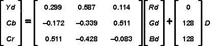 DRA742 DRA752 Conversion from RGB to YCbCr