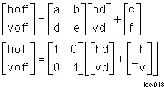 DRA74xP DRA75xP ISS SIMCOP LDC Parameters for Translation