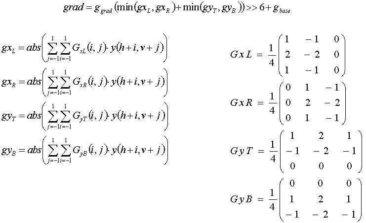  Edge Threshold Value Formula