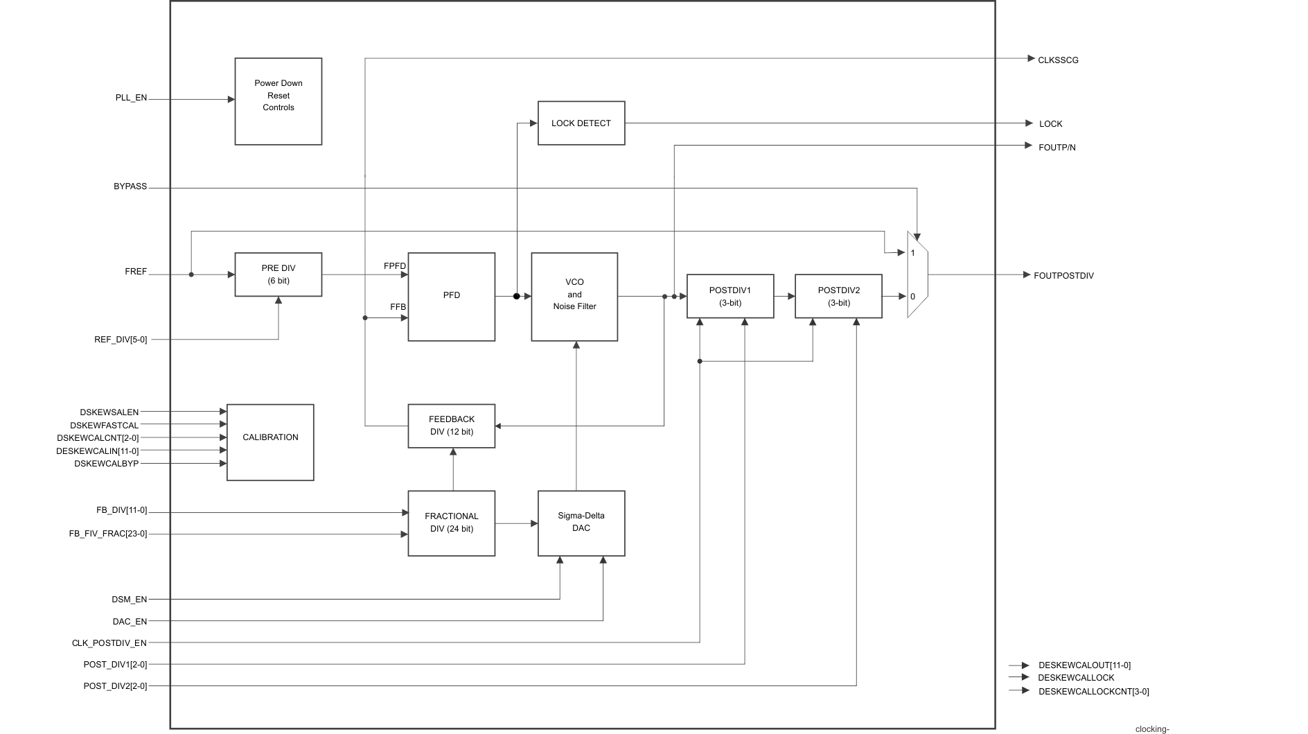 GUID-20210714-CA0I-XQFJ-MHVV-8XWJZ7TB6NJB-low.gif