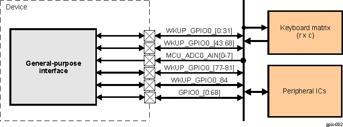 GUID-DD94C4AD-3357-4707-8705-0A015FDA4F4D-low.gif