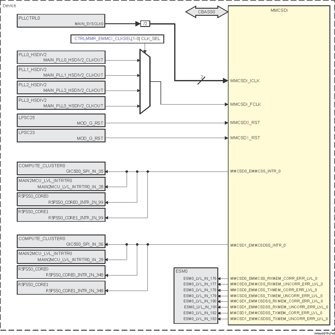 GUID-DFCFC4C8-3E82-4C8D-AC97-D4910E4E5CED-low.gif