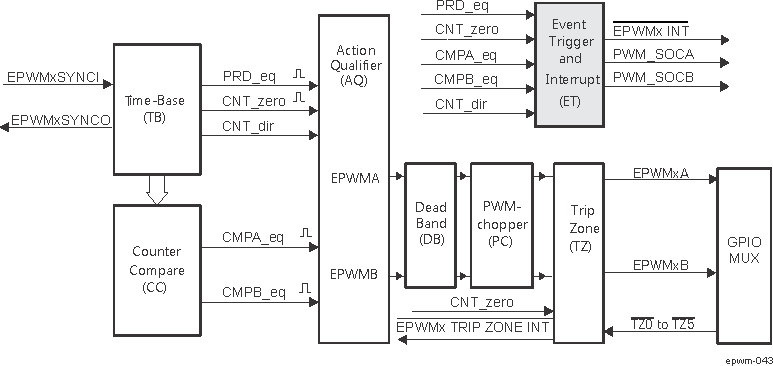 GUID-2D5D6CDF-DC19-436C-9345-AB015D05CE90-low.gif