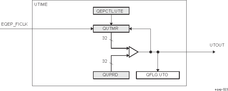 GUID-FC6CFF32-20BF-47F9-B8AB-1D28F87CB7A5-low.gif