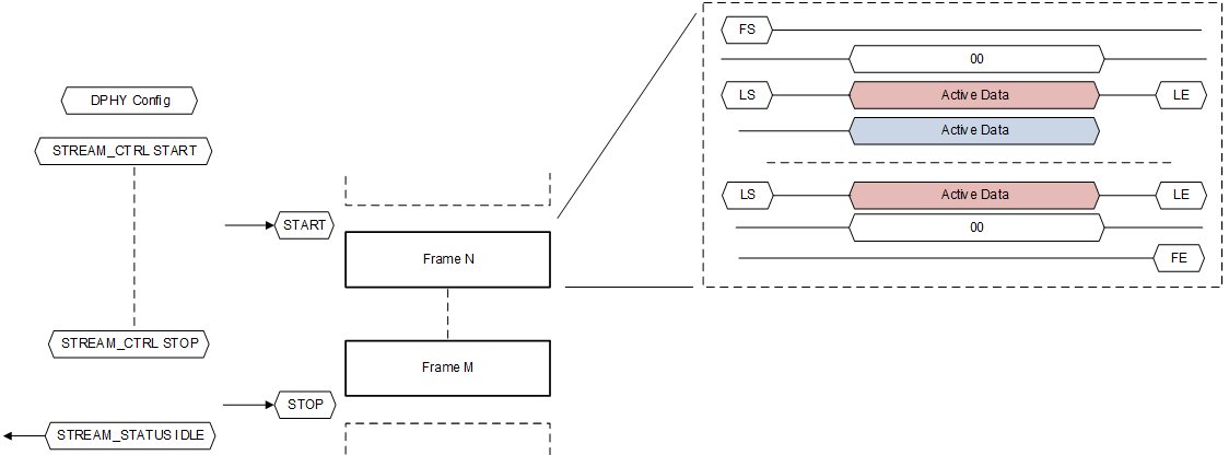 GUID-FCC5B2D6-AAF9-4E71-A370-CFC67A4C3964-low.gif