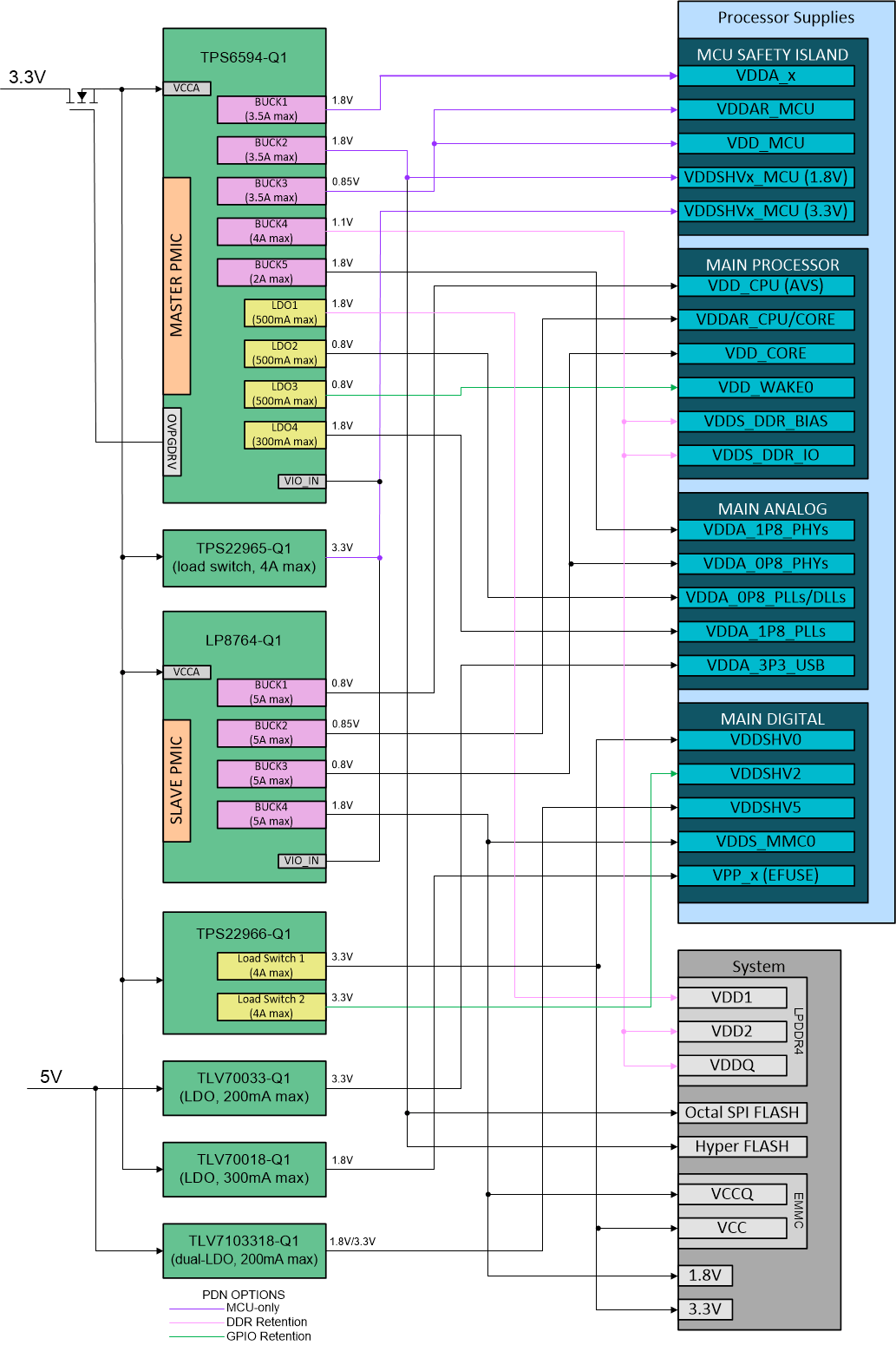 GUID-20200921-CA0I-GH01-MGCB-5VSFPV0WWVLJ-low.gif