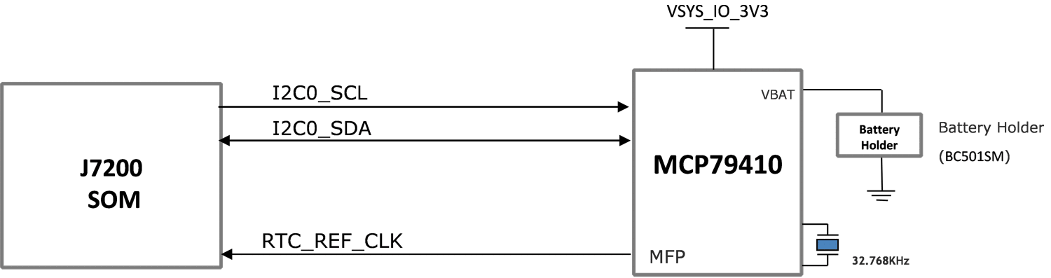 GUID-20200921-CA0I-SPPN-0ZFG-64MQQDVDFHRJ-low.png