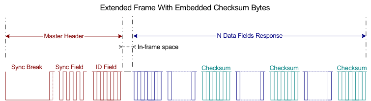 GUID-05AC9DBD-5F45-4029-AEA8-22F8B6C1D692-low.gif