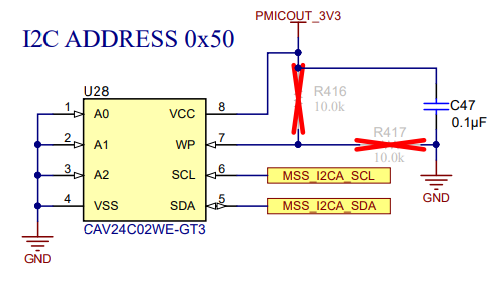 TMDS273EVM, TMDS273GPEVM, TPR12REVM Board ID EEPROM 