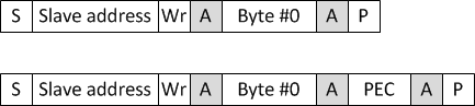 F280015x Send Byte Message With and
                    Without PEC
