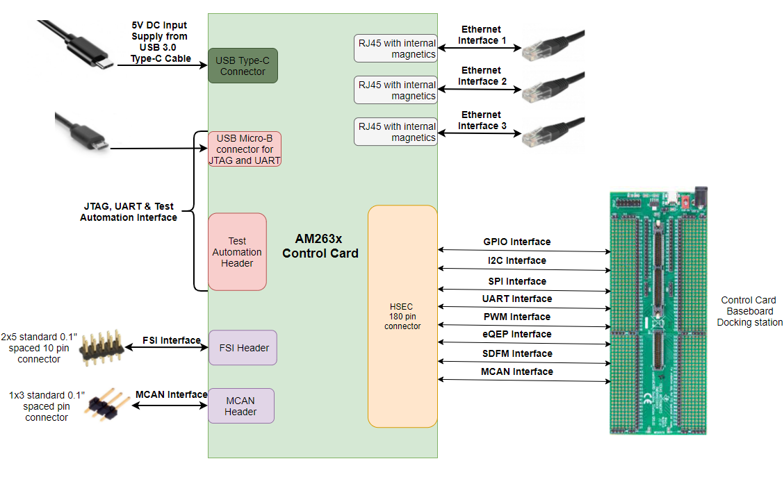 GUID-20211120-SS0I-Q3J2-2421-BF9TMV0F89P6-low.png