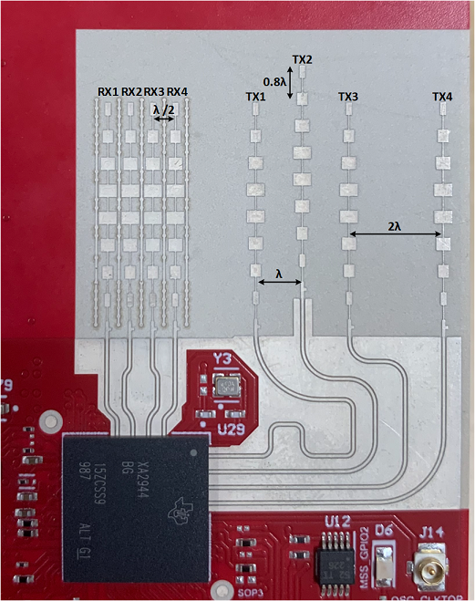 AWR2944EVM, AWR2944PEVM  AWR2944EVM Antenna
                    Design