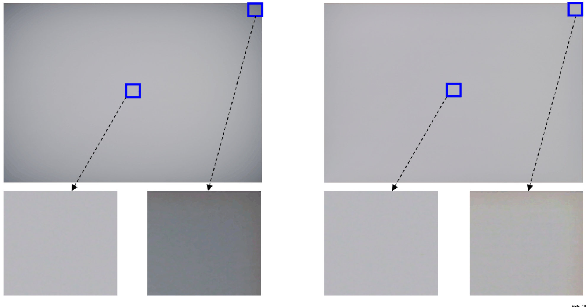  RAWFE Before and After LSC