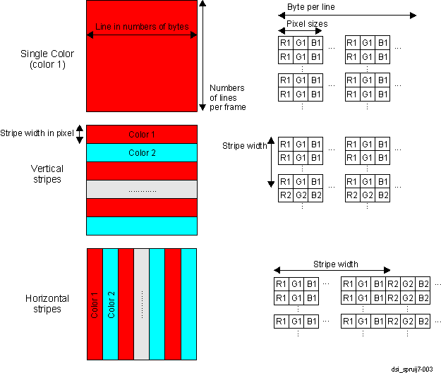  TVG MODE Patterns