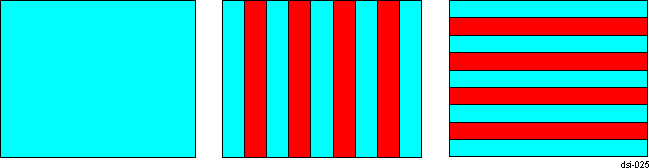  TVG MODE Patterns