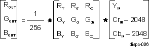  DISPC VID CSC YCbCr to RGB Equation (Full Data Range), 12-Bit
                            Outputs