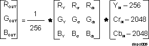  DISPC VID CSC YCbCr to RGB Equation (Limited Data Range), 12-Bit
                            Outputs