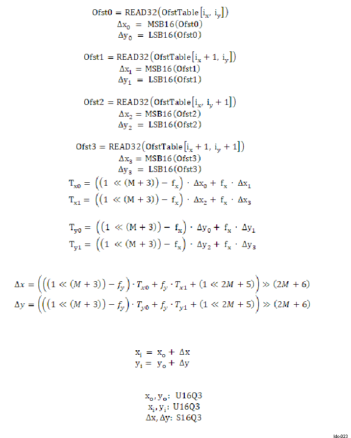  LDC Lens Distortion Back Mapping Offset Calculation