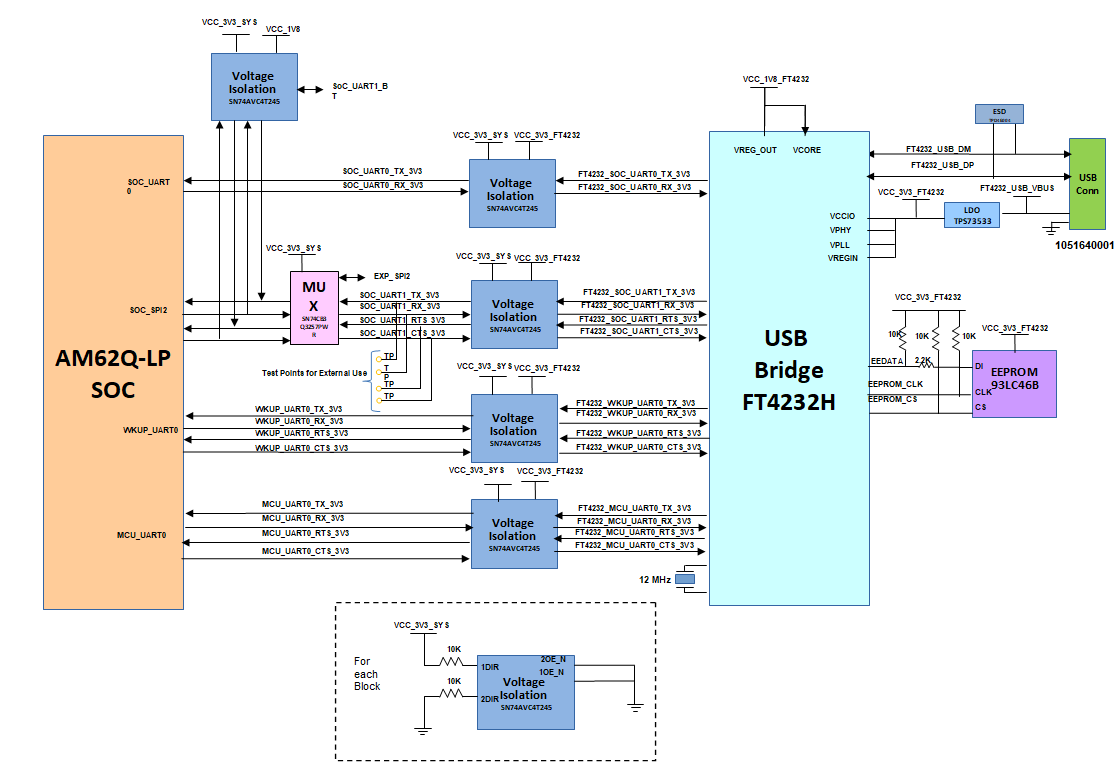 GUID-20221024-SS0I-2SXW-NLTR-BRNH5MPRKVL3-low.png