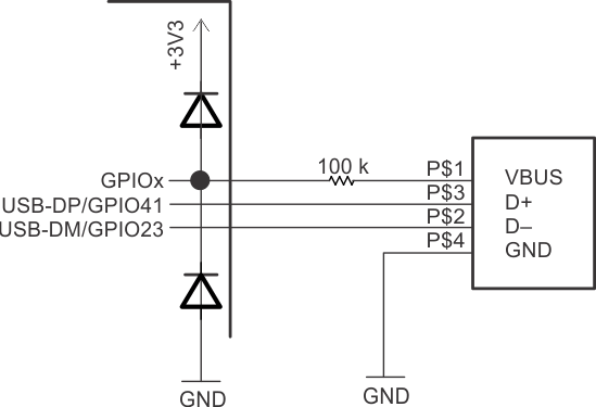 F28P55x USB Scheme