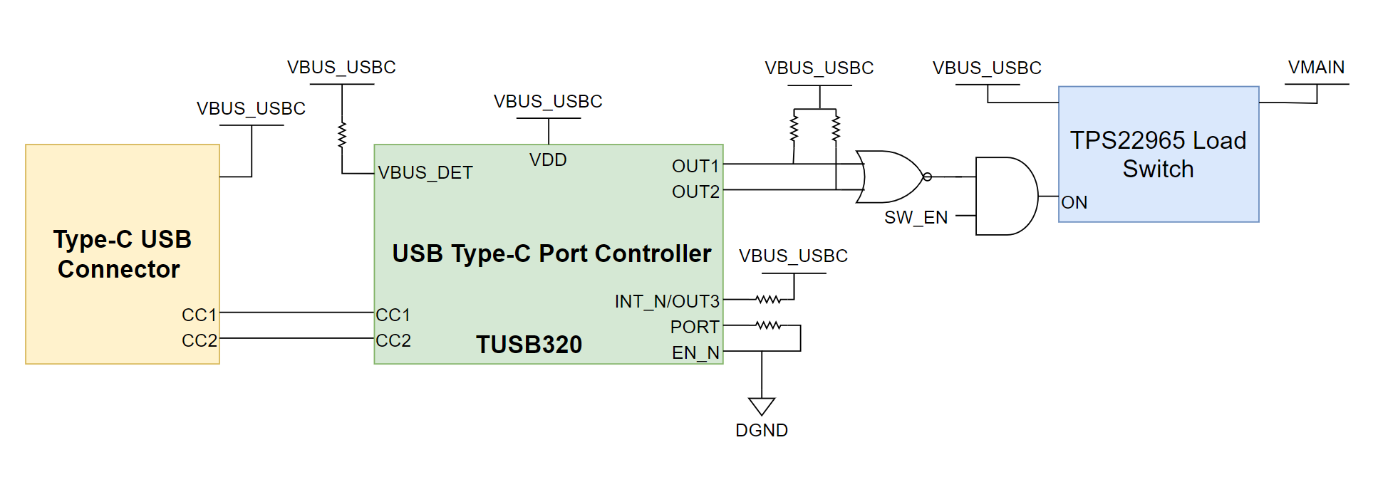 GUID-20230111-SS0I-3RPK-1CW8-BR2BG8MNSPX9-low.png