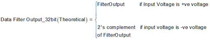 F29H85x,F29P58x 