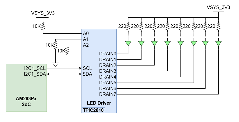 AM263P Industrial Application I2C LED Array