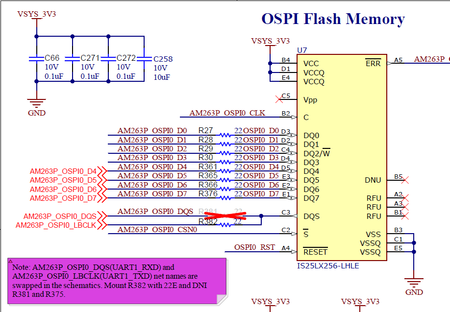 AM263P OSPI DQS and LBCLK nets
                        caution note in LP-AM263P Schematic