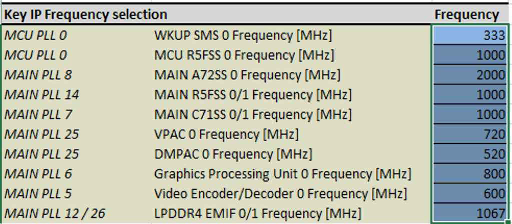 GUID-20230330-SS0I-2BSJ-GWNM-XF1KXF7D8RBX-low.png