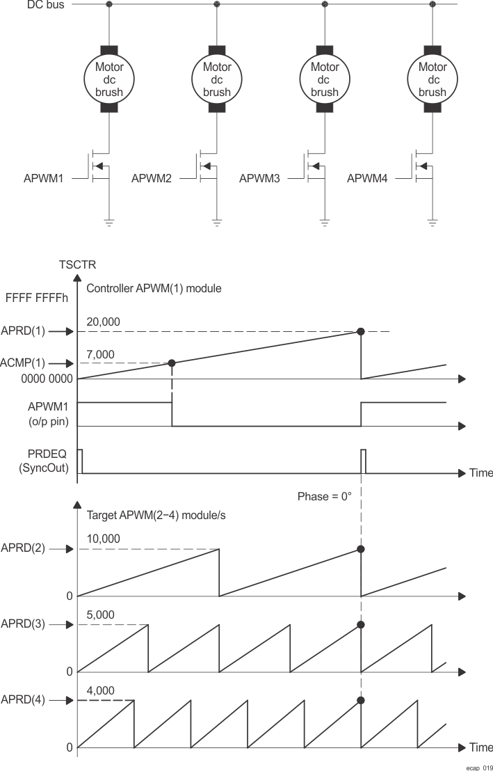 GUID-20211101-SS0I-QLSB-MVZM-5KF4QRW2KFKB-low.gif