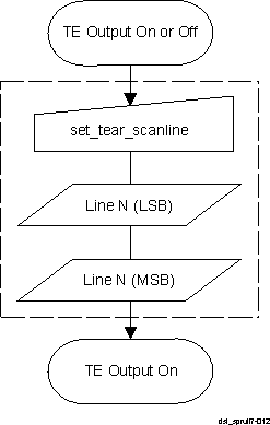 GUID-EFD9683F-9208-4733-ADA6-B38997956BCB-low.gif