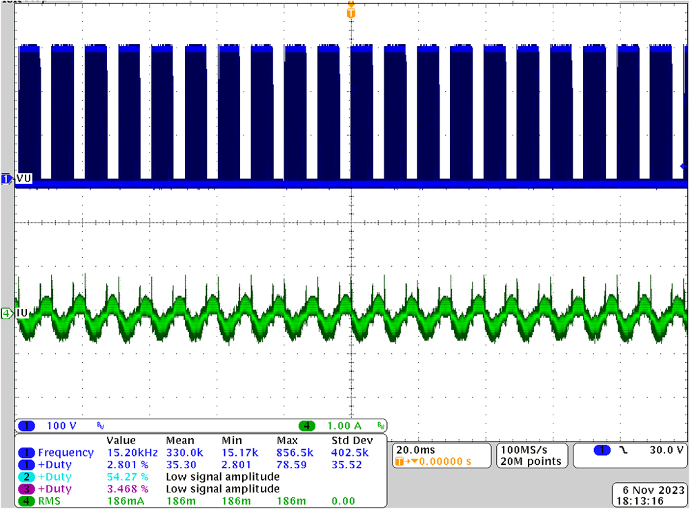 TIEVM-MTR-HVINV Build Level 4: Rotor Angle,
                    Phase Current of Motor