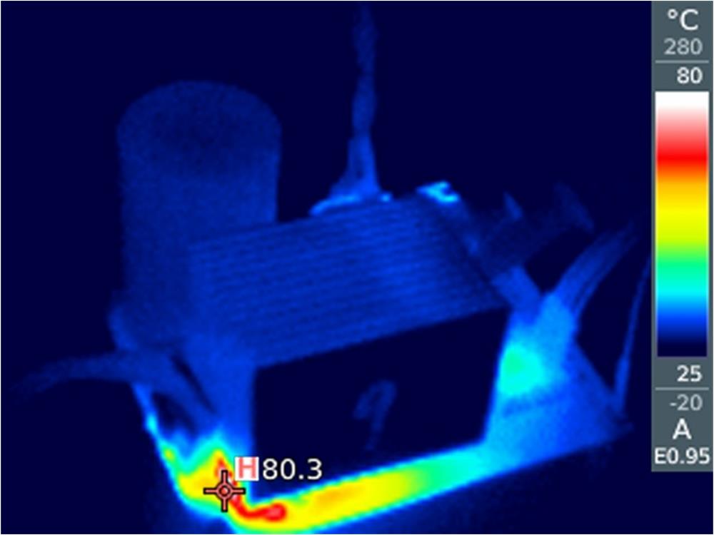 TIEVM-MTR-HVINV Thermal Test Under 220 VAC, 500 W, 200 Hz