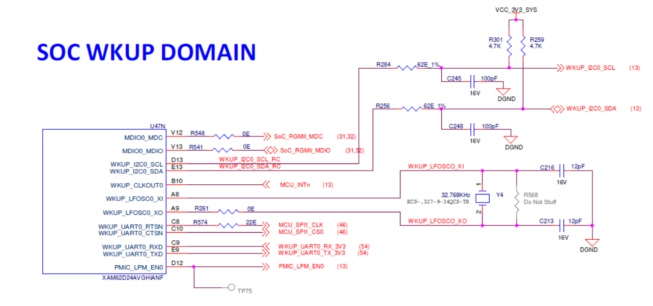 AUDIO-AM62D-EVM SoC WKUP Domain Clock