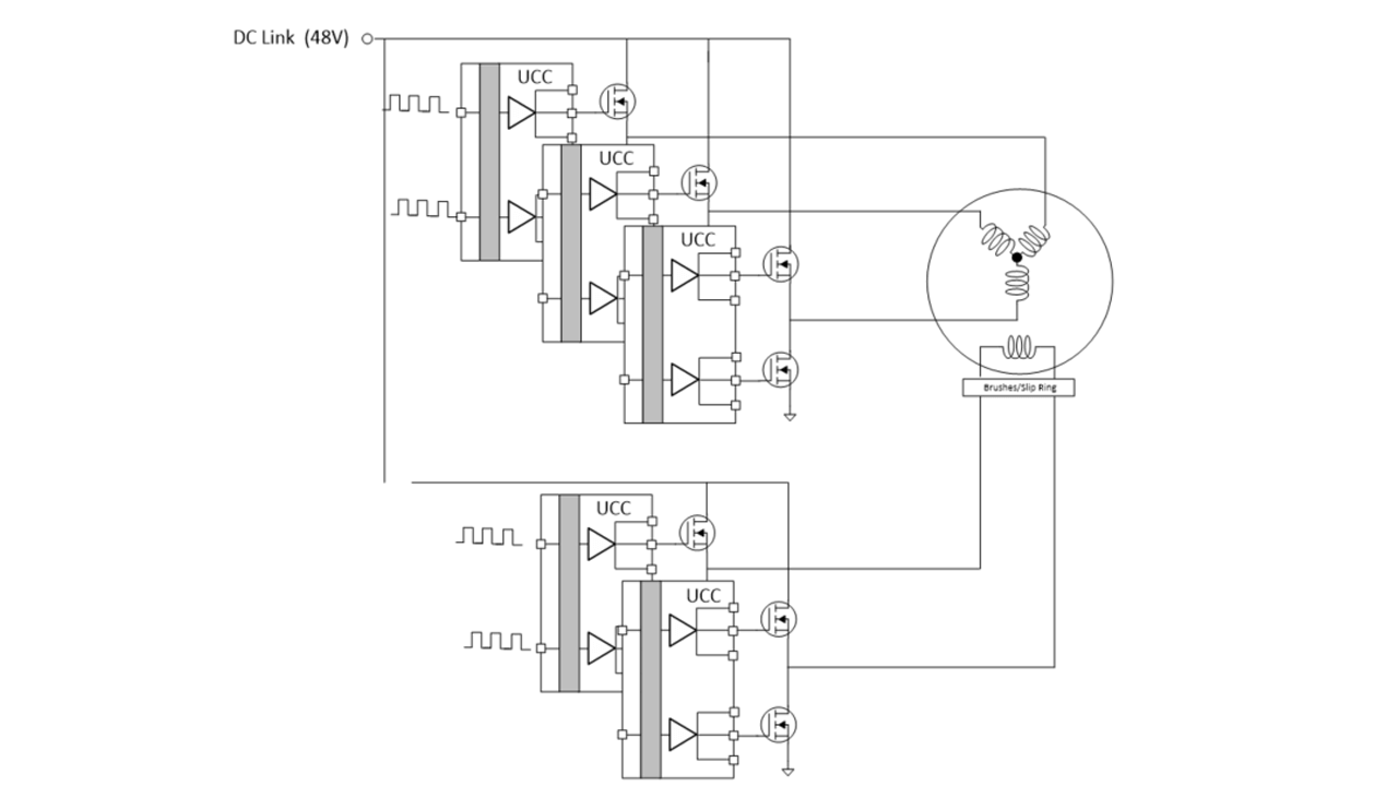 What is an starter and what does it do? Basic design and function of an automobile  starter. - Metroplex Alternator & Starter