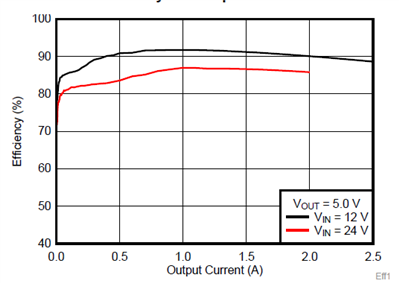 GUID-BA14CAE5-6344-4BB9-BBCC-5E9489A060AD-low.png