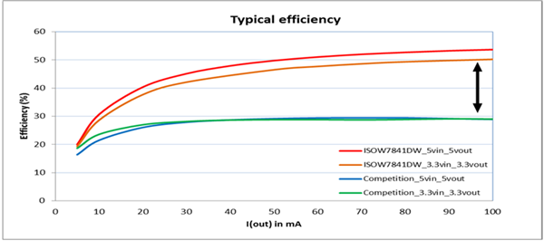 GUID-D17F1FD6-8A36-457C-85C1-4C6DC14A8DC1-low.png