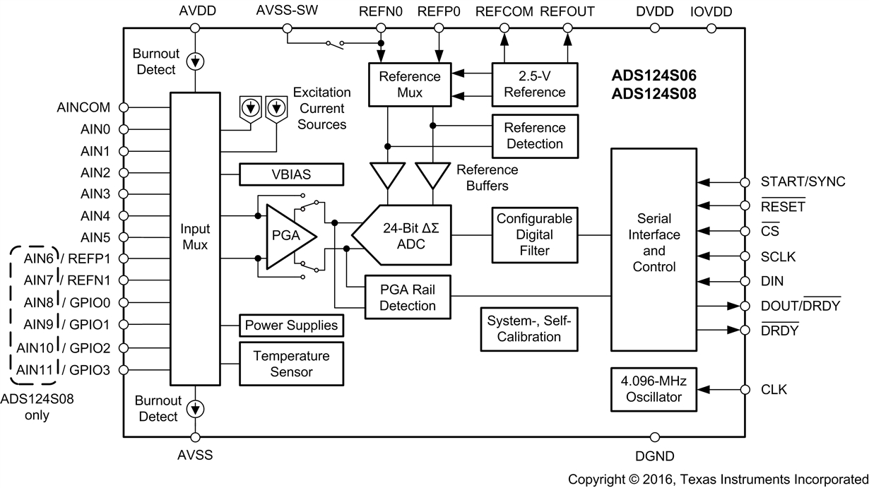 GUID-AD2D9024-B8DD-41DB-8901-0E8CADBF3F53-low.jpg