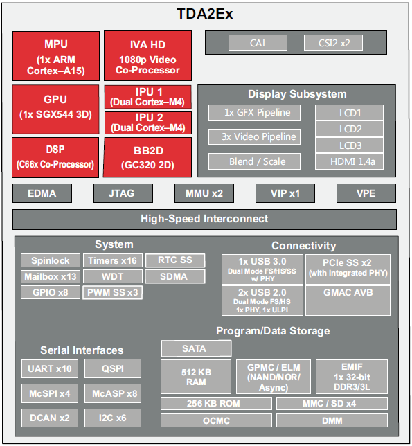 GUID-33411E37-583B-4033-A104-FF623BBB7EAC-low.png