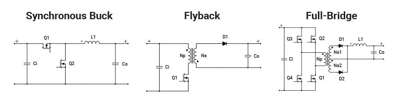  Common power-supply topologies in satellite power architectures