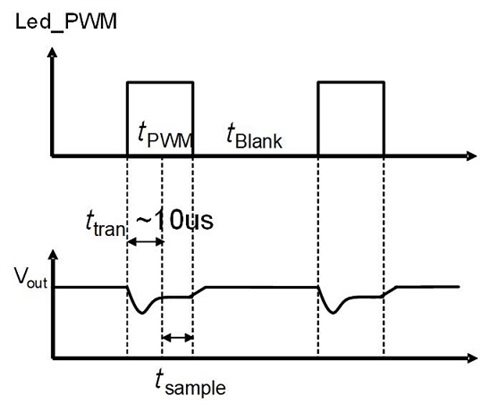 GUID-E8341C41-0D1A-4E83-8CCC-C5EA47C8B731-low.jpg