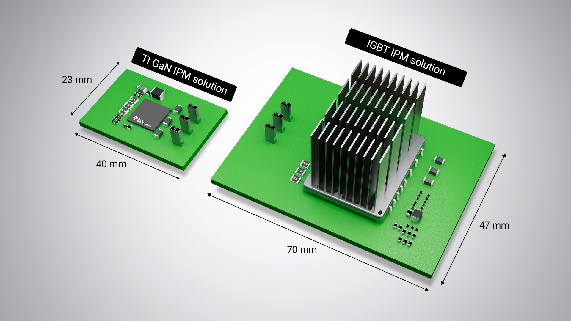  The DRV7308 board compared to
                    an 250W IGBT solution