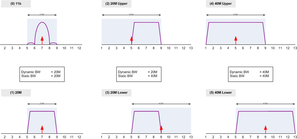 GUID-2F9FF559-61E5-41F4-A79F-D4FC82C86359-low.gif