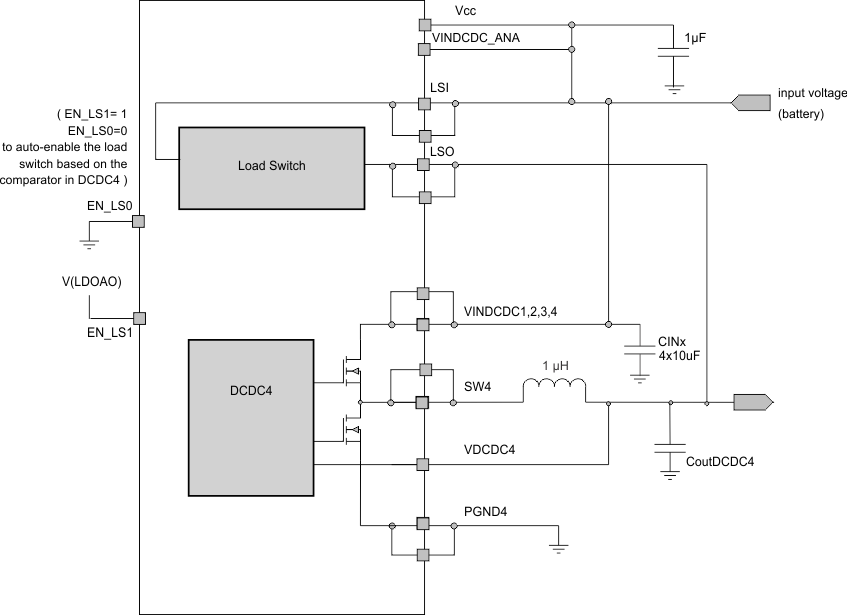 TPS659121 TPS659122 LS_BYPASS_switch.gif