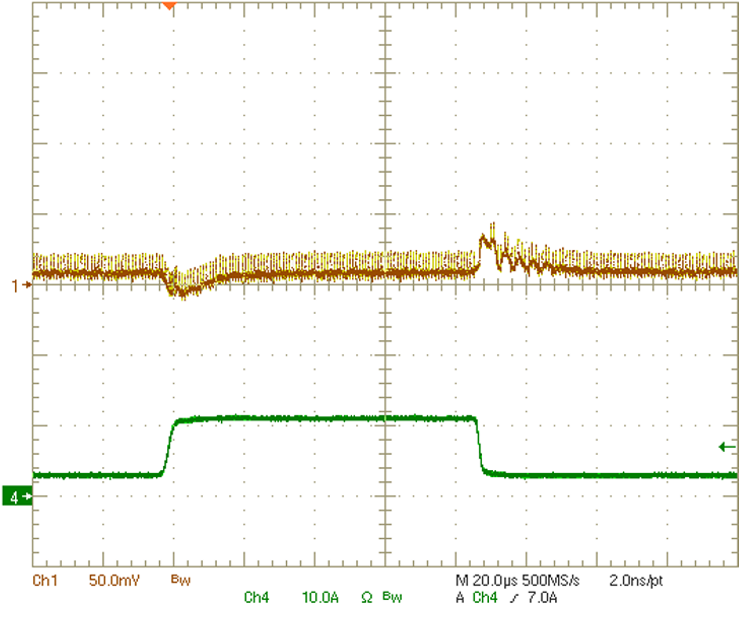 TPS650864 BUCK2 Controller Load Transient