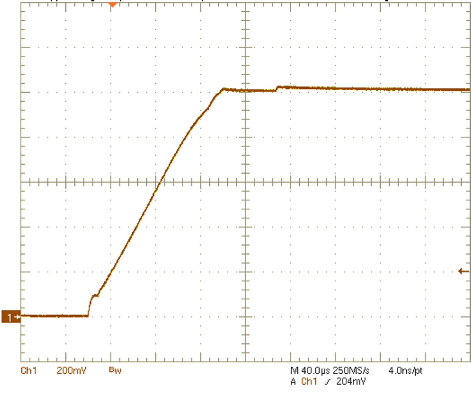 TPS650864 Example BUCK3 Converter Start-Up