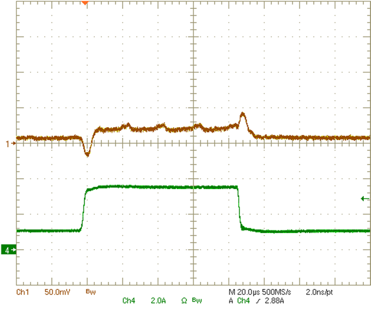 TPS650864 BUCK3 Converter Load Transient